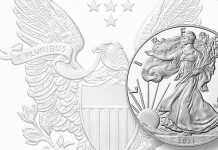 Annual Collections One of Initial 2021 U.S. Mint Goods to go on the Market