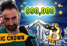Bitcoin to Shut April over $90K? When & where this bull’s tide will top