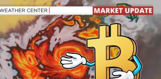 Bitcoin Cost Drops below $37K amid Small Expectation of a weekend Dip