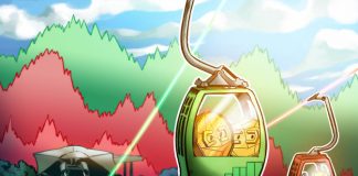 Institutional selling of crypto reaches Maximum Series since Feb 2018