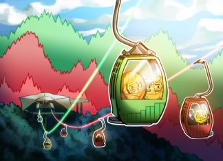 Institutional selling of crypto reaches Maximum Series since Feb 2018