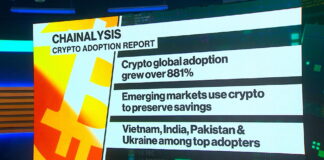This classic trading pattern is used by traders to decide when to “buy the dip”