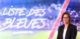 Football: Les Bleues at the Euro without Amandine Henry or Eugénie Le Sommer