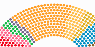 “Readers’ Voices” – Elections: A Rout for Democracy