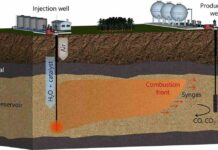 converting-natural-gas-into-hydrogen-a-breakthrough-solution-proposed-by-scientists