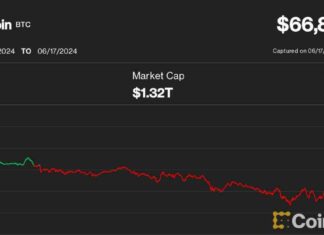 Bitcoin Price Surges to $67K as Miners Rally; XRP Leads Altcoins news-17062024-144032