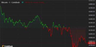 Cryptocurrency Market Update: First Mover Americas Reacts to Fed’s Hawkish Stance news-17062024-211917