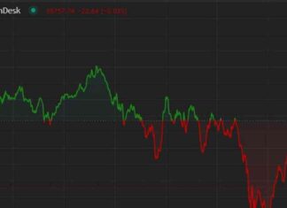 Cryptocurrency Market Update: First Mover Americas Reacts to Fed’s Hawkish Stance news-17062024-211917