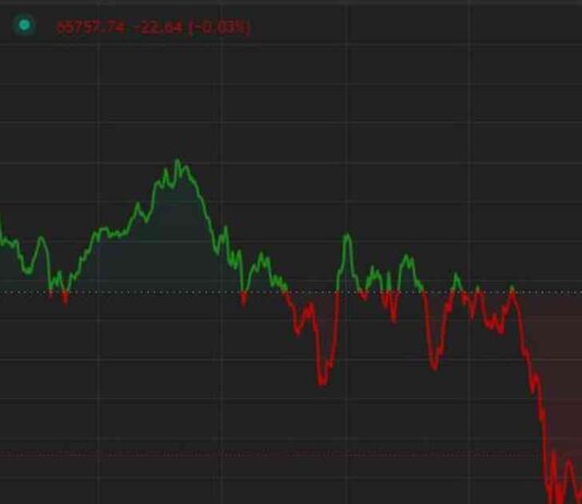 Cryptocurrency Market Update: First Mover Americas Reacts to Fed’s Hawkish Stance news-17062024-211917