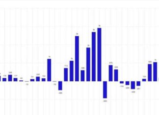 Digital Asset Funds Turn Positive After 4 Weeks: CoinShares Analysis news-08072024-045240