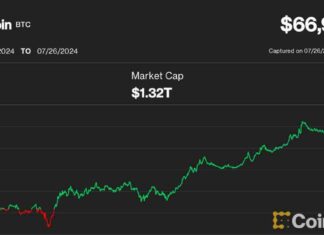 BTC Dominates Crypto Market as Ether Price Falls in Reflection of Bitcoin ETF Launch news-27072024-055733