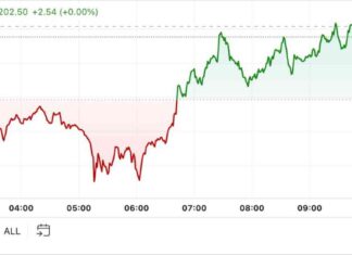 BTC Price Analysis: First Mover Americas Sees Little Change, Set to Close August with 8% Decline news-01092024-024243