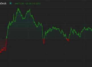 Bitcoin Warning: First Mover Americas Sees Price Drop to $55K news-03082024-111043