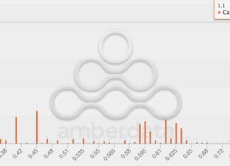 XRP Price Surge Linked to ETF Speculation, Analysts Believe news-12082024-124641
