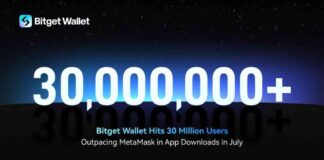 Bitget Wallet Surpasses MetaMask in July App Downloads, Reaching 30 Million Users – CoinJournal news-16082024-133218