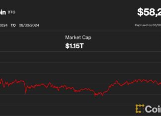 Bitcoin Price Forecast: $58K Support Holds, Next Week Potential Upside Rally news-31082024-144107