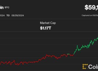 Bitcoin Price Surges to $59K Despite Resistance; AI Cryptos Decline news-02092024-024451