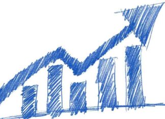 Bitcoin Price Surges Above $64K Amid Rising Monetary Ease Predictions news-25092024-021335