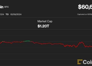 Crypto Market Update: Bitcoin Falls Below $61K, Ether Drops 3% with PlusToken China Coins on the Move news-10102024-055705