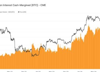 Cash-Margined Bitcoin Futures: Open Interest Reaches Record Highs news-16102024-084922