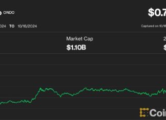 ONDO Token Price Surges 8% Amid Discussions of BlackRock’s BUIDL as Collateral news-18102024-214214