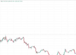 ApeCoin Price Surges 100% Following Yuga Labs’ ApeChain Launch news-22102024-040250