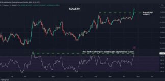 Solana vs. Ethereum Comparison and Bitcoin-Gold Ratio Analysis news-26102024-044312