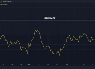 Bitcoin Price Surges as Volatility Peaks Before U.S. Election news-04112024-015510