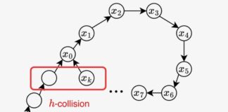 Bitcoin Developers Collaborate with StarkWare and Blockstream for Breakthrough Features in New Update news-08112024-033202