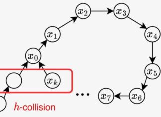 Bitcoin Developers Collaborate with StarkWare and Blockstream for Breakthrough Features in New Update news-08112024-033202