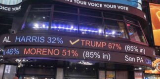 Predicting a Republican-Controlled House in 2024: Polymarket Analysis news-09112024-214414