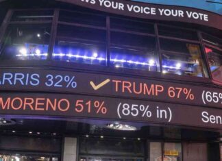 Predicting a Republican-Controlled House in 2024: Polymarket Analysis news-09112024-214414