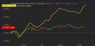 Altcoin Rotation Begins as Gensler’s Exit Date Approaches news-22112024-200718