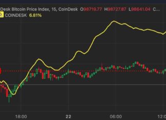 Altcoin Rotation Begins as Gensler’s Exit Date Approaches news-22112024-200718