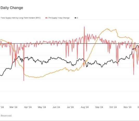 Bitcoin Long-Term Holders Sell 1M BTC: Van Straten’s Analysis bitcoin-long-term-holders-sell-1m-btc-van-stratens-analysis