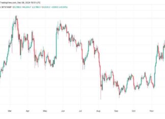 ETH Price Hits $4,000 and Coinbase Premium Soars eth-price-hits-4000-and-coinbase-premium-soars
