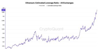 Ether’s Record Leverage Ratio Surpasses Bitcoin’s by Over Double ethers-record-leverage-ratio-surpasses-bitcoins-by-over-double