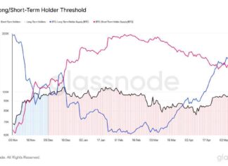 BTC Accumulation Strengthens Near $99K Resistance btc-accumulation-strengthens-near-99k-resistance