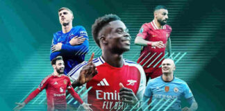 Match Player Stats and Latest Sport Headlines Sports, Sport News, Latest Sport Headlines, Match Player Stats, Match lineups, Player Stats